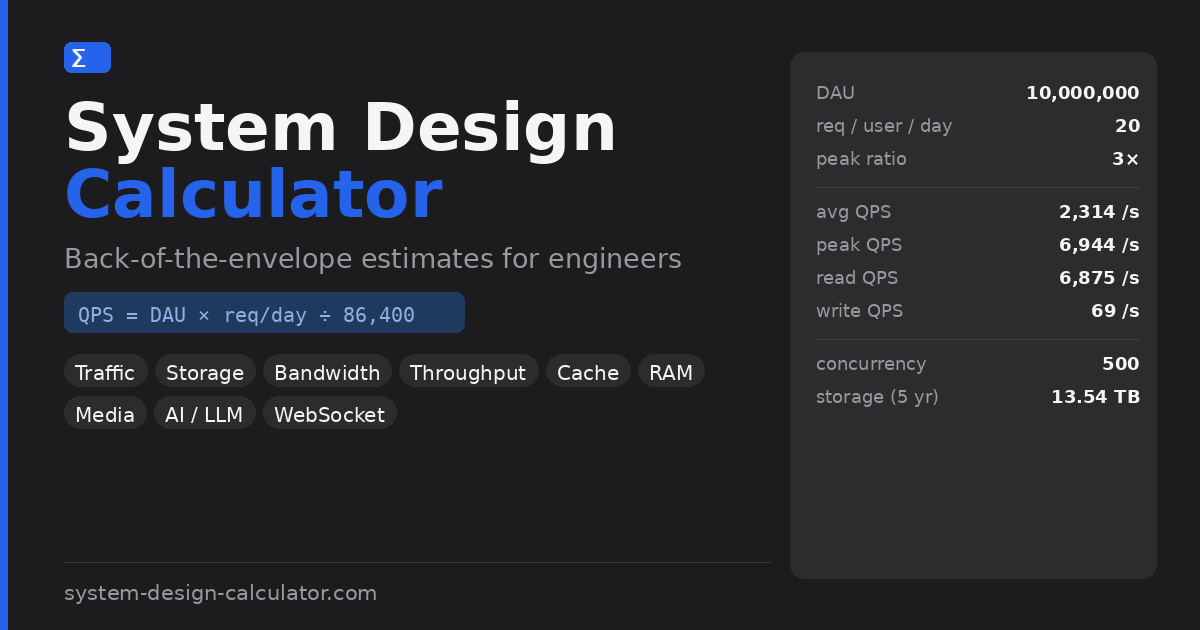 System Design Calculator — DAU → QPS, Storage, Bandwidth & More